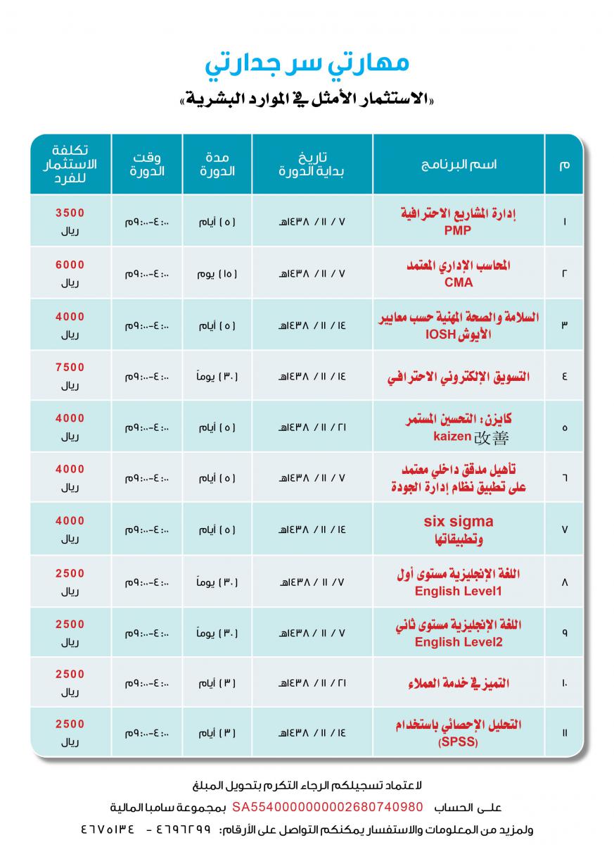 عمادة الموارد البشرية جامعة الملك سعودي