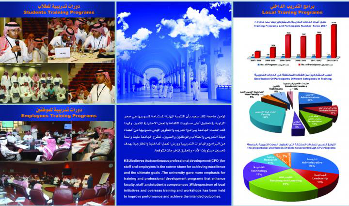 عمادة تطوير المهارات جامعة الملك سعود