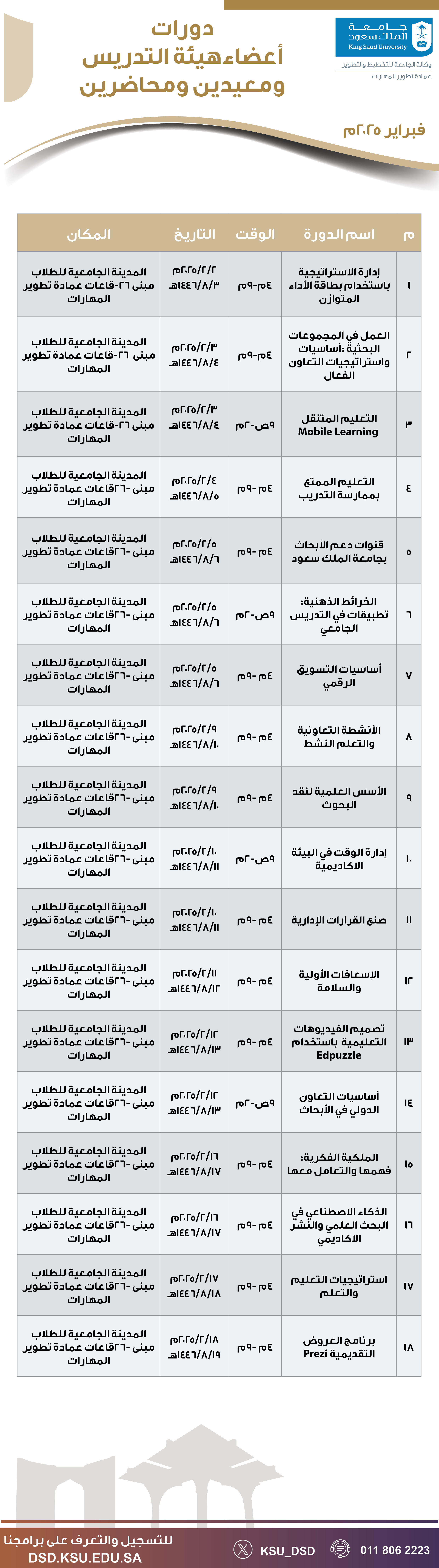 المعيدون فبراير