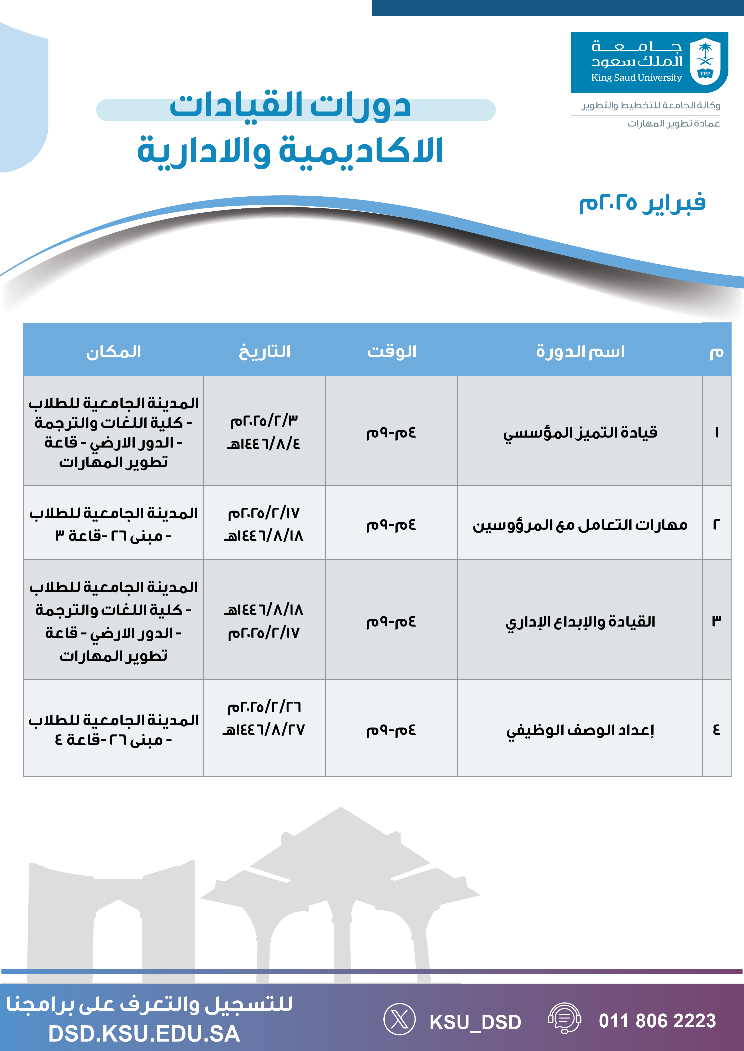 دورات القيادات فبراير